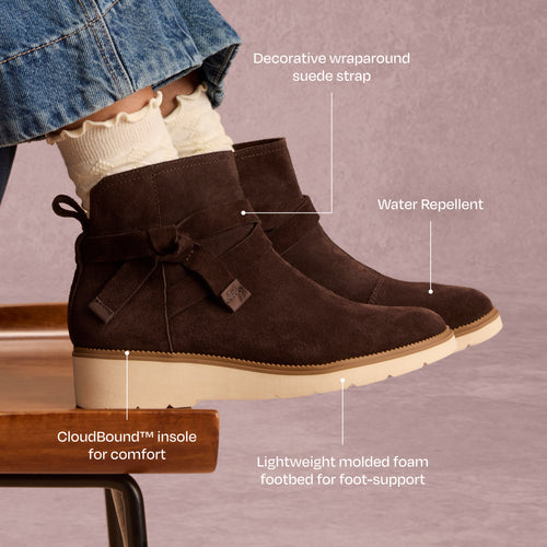 Marlow Wedge Boot - Wasserabweisendes Schokoladenbraun Wildleder