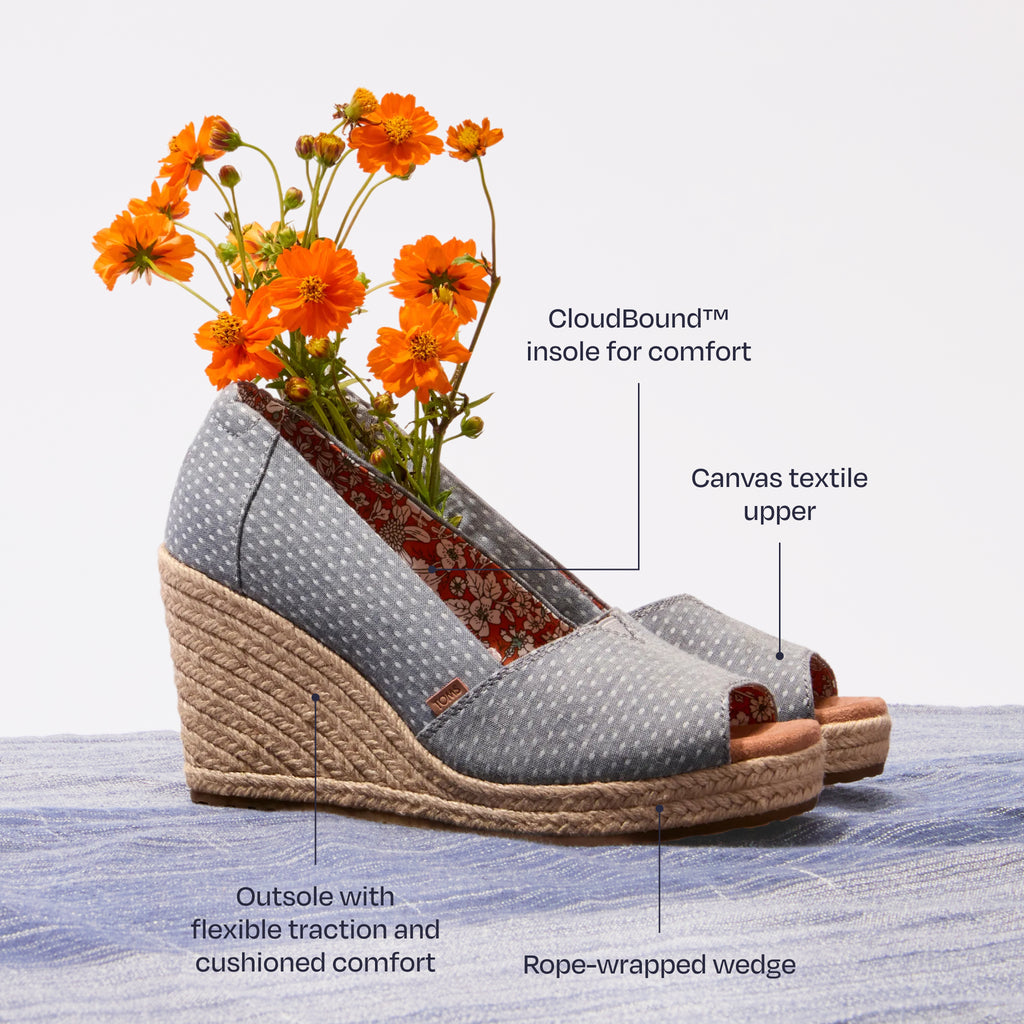 Essential Wedge Peep-toe - Light Blue Chambray Dot