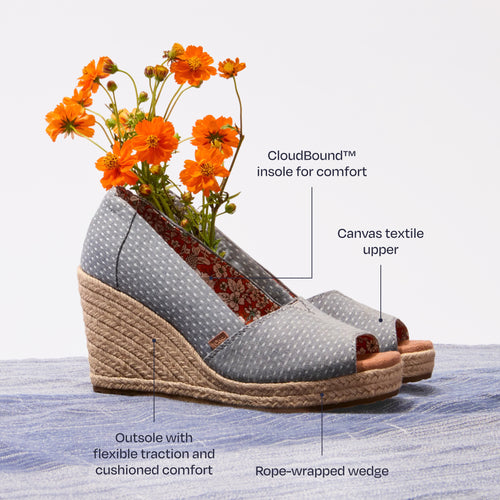 Essential sleehak Peep-toe - Lichtblauwe Chambray Dot
