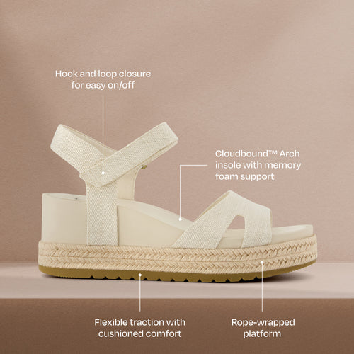 Sandales à talons Alana - Teinture fil naturel