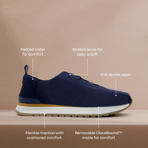 Baskets Resident Plus Lace-Up - Tricot bleu marine
